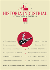 Revista de Historia Industrial núm. 33